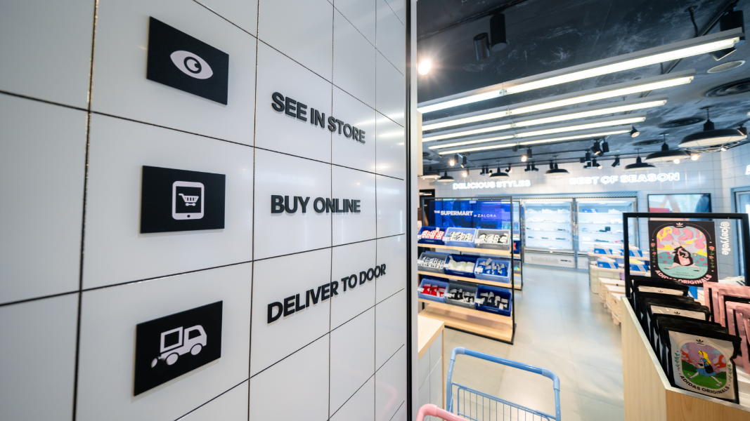 Impact On Online Shopping Behaviour